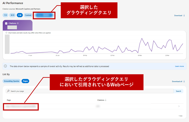 グラウンディングクエリのマッピング機能の挙動_2