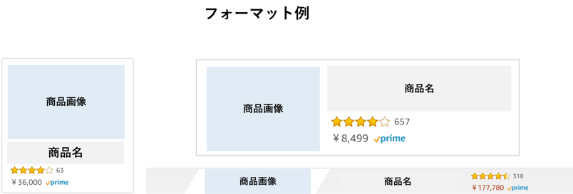 スポンサーディスプレイ広告