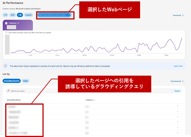 ページのマッピング機能の挙動_2