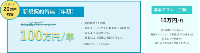料金