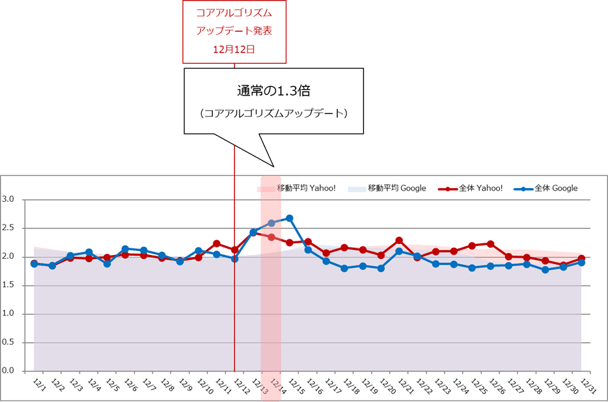 画像1-Jan-19-2026-08-39-09-0449-AM