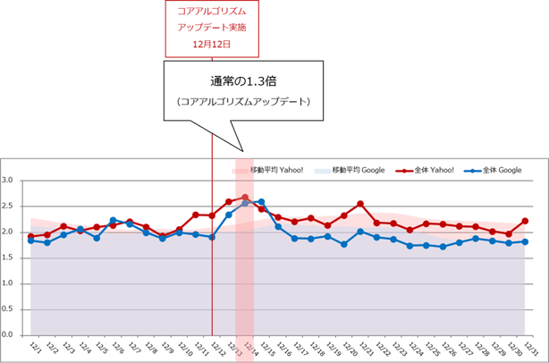 画像2-Jan-19-2026-08-39-34-5585-AM