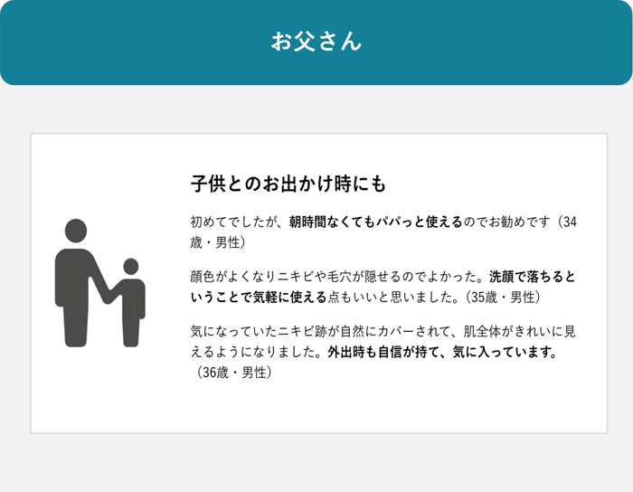 03-2_AudienceOne® × KARTE Blocksで実現する、初訪ユーザーへの「クチ コミ」パーソナライズ施策 ~30 代以上の男性向けコスメブランド「myberyl 」の事例から学ぶ~