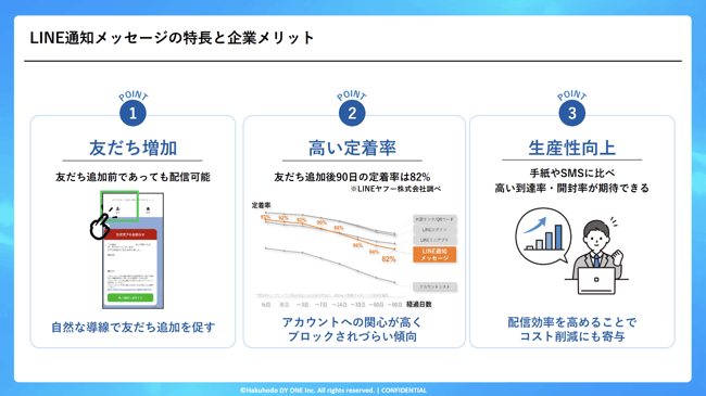 03_【保険・金融業界向け】業界特有の課題を解決!LINE通知メッセージ実践セミナー ~“通知して終わり”にしない!資料請求・契約後の接点を活かし、CV改善・CRM活用を実現~【セミナーレポート】