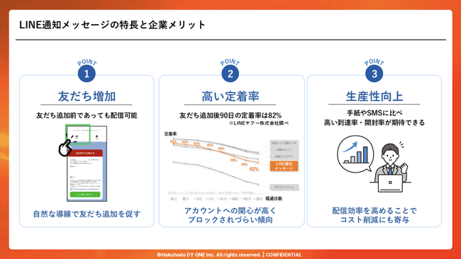 03_【生活インフラ業界向け】業界特有の課題を解決！LINE通知メッセージ実践セミナー ～毎月の請求通知を“価値ある顧客接点”へ変え、満足度向上とコスト削減を両立する活用アプローチ～