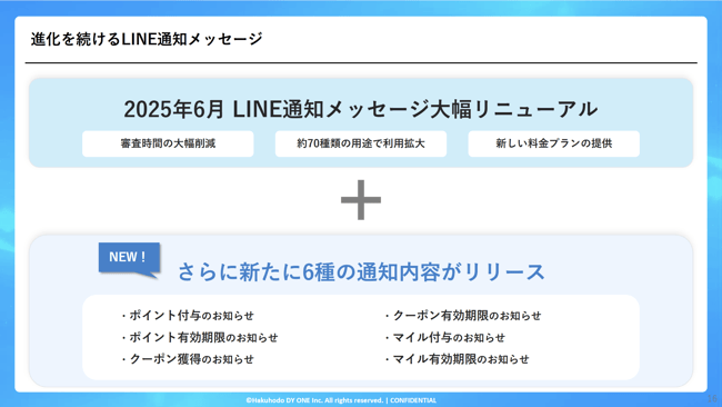04_【保険・金融業界向け】業界特有の課題を解決!LINE通知メッセージ実践セミナー ~“通知して終わり”にしない!資料請求・契約後の接点を活かし、CV改善・CRM活用を実現~【セミナーレポート】