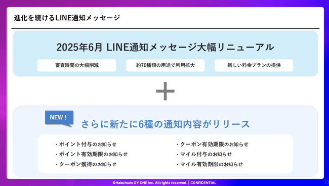 04_【商業施設・小売業界向け】業界特有の課題を解決!LINE通知メッセージ実践セミナー 〜導入事例から学ぶ、会員向け通知設計と来店・購買・継続につなげる活用のポイント〜