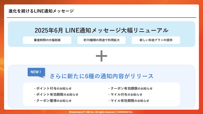04_【生活インフラ業界向け】業界特有の課題を解決！LINE通知メッセージ実践セミナー ～毎月の請求通知を“価値ある顧客接点”へ変え、満足度向上とコスト削減を両立する活用アプローチ～