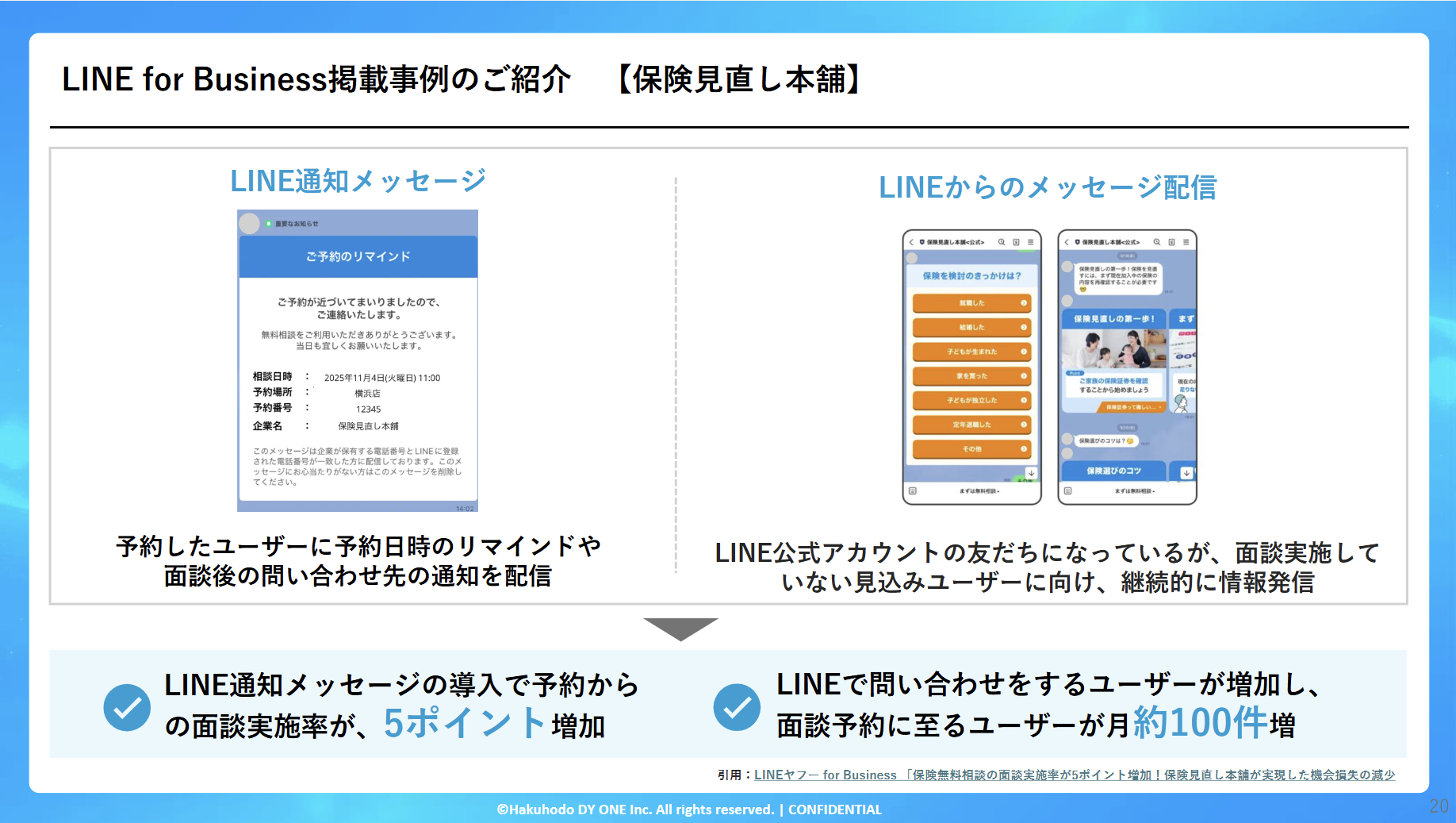 05_【保険・金融業界向け】業界特有の課題を解決!LINE通知メッセージ実践セミナー ~“通知して終わり”にしない!資料請求・契約後の接点を活かし、CV改善・CRM活用を実現~【セミナーレポート】