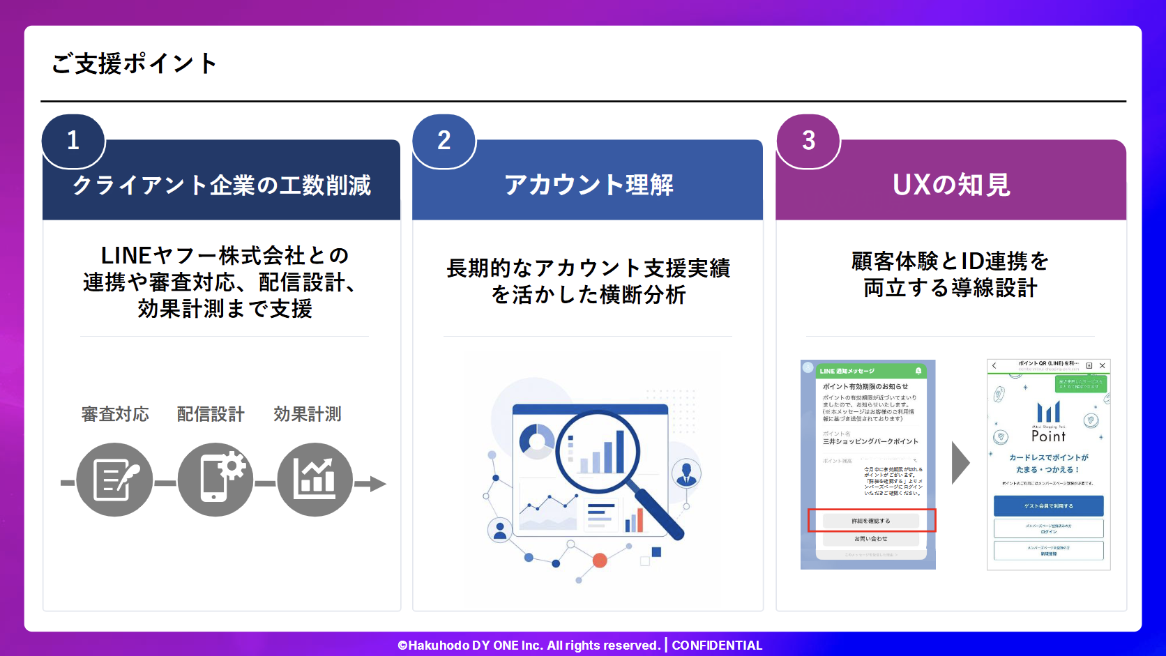 05_【商業施設・小売業界向け】業界特有の課題を解決!LINE通知メッセージ実践セミナー 〜導入事例から学ぶ、会員向け通知設計と来店・購買・継続につなげる活用のポイント〜