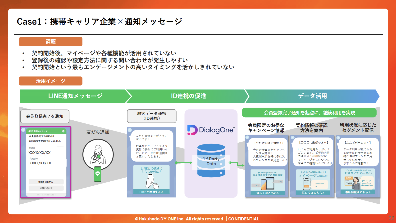 06_【生活インフラ業界向け】業界特有の課題を解決！LINE通知メッセージ実践セミナー ～毎月の請求通知を“価値ある顧客接点”へ変え、満足度向上とコスト削減を両立する活用アプローチ～