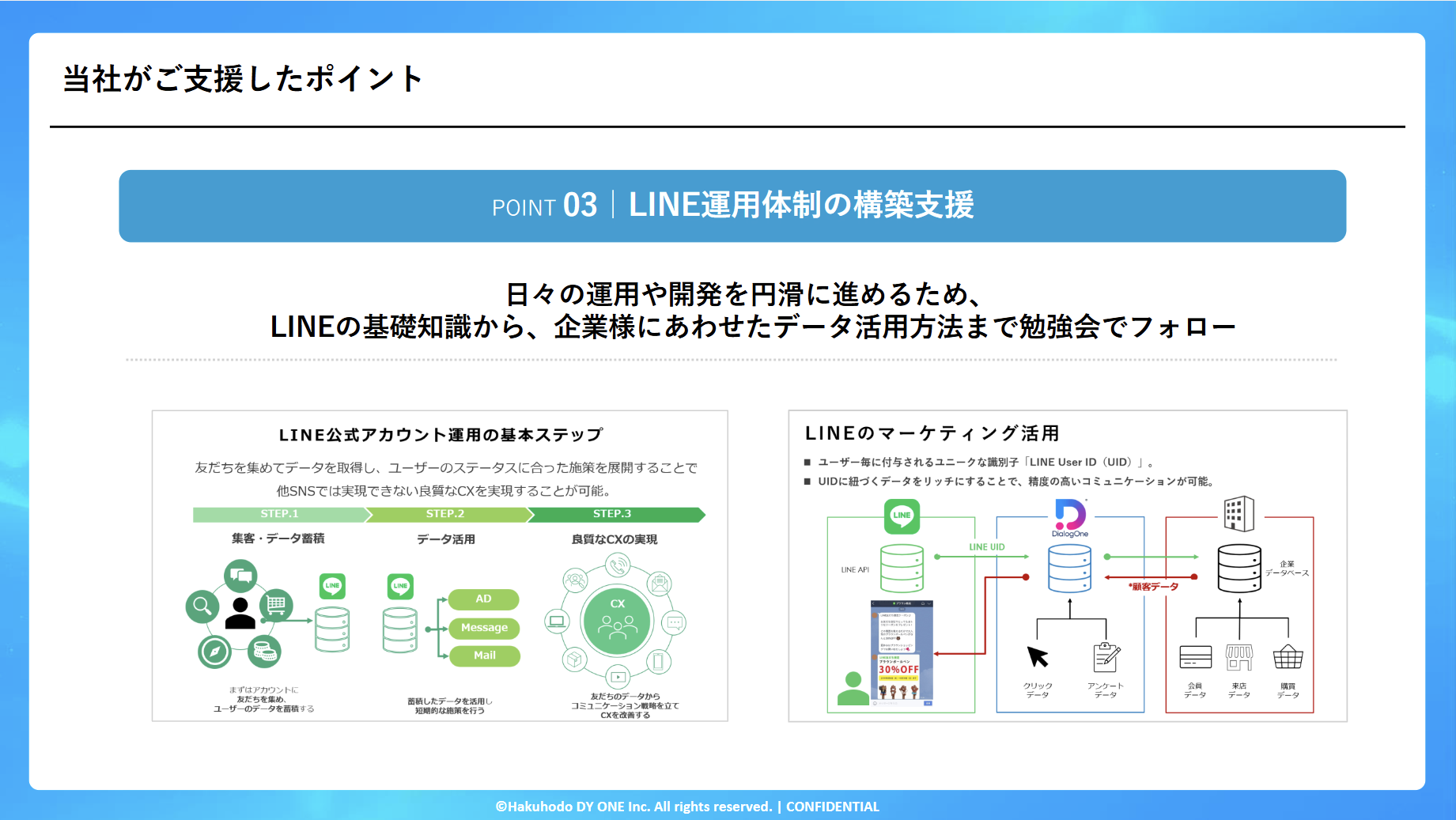 08_【保険・金融業界向け】業界特有の課題を解決!LINE通知メッセージ実践セミナー ~“通知して終わり”にしない!資料請求・契約後の接点を活かし、CV改善・CRM活用を実現~【セミナーレポート】