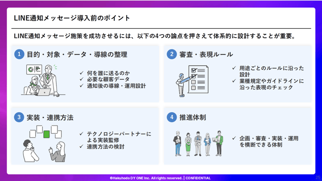 08_【商業施設・小売業界向け】業界特有の課題を解決!LINE通知メッセージ実践セミナー 〜導入事例から学ぶ、会員向け通知設計と来店・購買・継続につなげる活用のポイント〜
