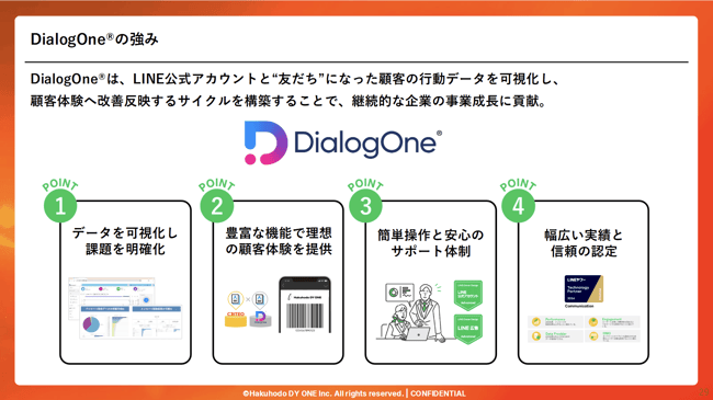 08_【生活インフラ業界向け】業界特有の課題を解決！LINE通知メッセージ実践セミナー ～毎月の請求通知を“価値ある顧客接点”へ変え、満足度向上とコスト削減を両立する活用アプローチ～