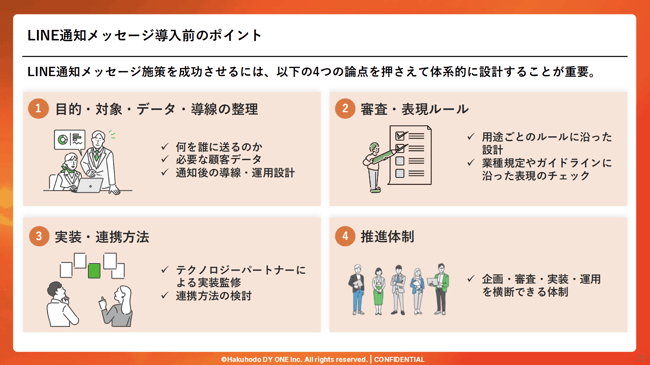 09_【生活インフラ業界向け】業界特有の課題を解決！LINE通知メッセージ実践セミナー ～毎月の請求通知を“価値ある顧客接点”へ変え、満足度向上とコスト削減を両立する活用アプローチ～