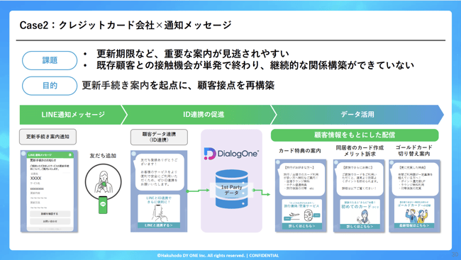 10_【保険・金融業界向け】業界特有の課題を解決!LINE通知メッセージ実践セミナー ~“通知して終わり”にしない!資料請求・契約後の接点を活かし、CV改善・CRM活用を実現~【セミナーレポート】