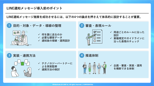 11_【保険・金融業界向け】業界特有の課題を解決!LINE通知メッセージ実践セミナー ~“通知して終わり”にしない!資料請求・契約後の接点を活かし、CV改善
