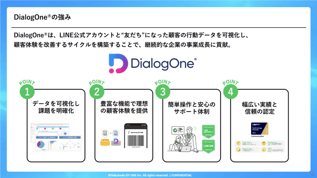 12_【保険・金融業界向け】業界特有の課題を解決!LINE通知メッセージ実践セミナー ~“通知して終わり”にしない!資料請求・契約後の接点を活かし、CV改善