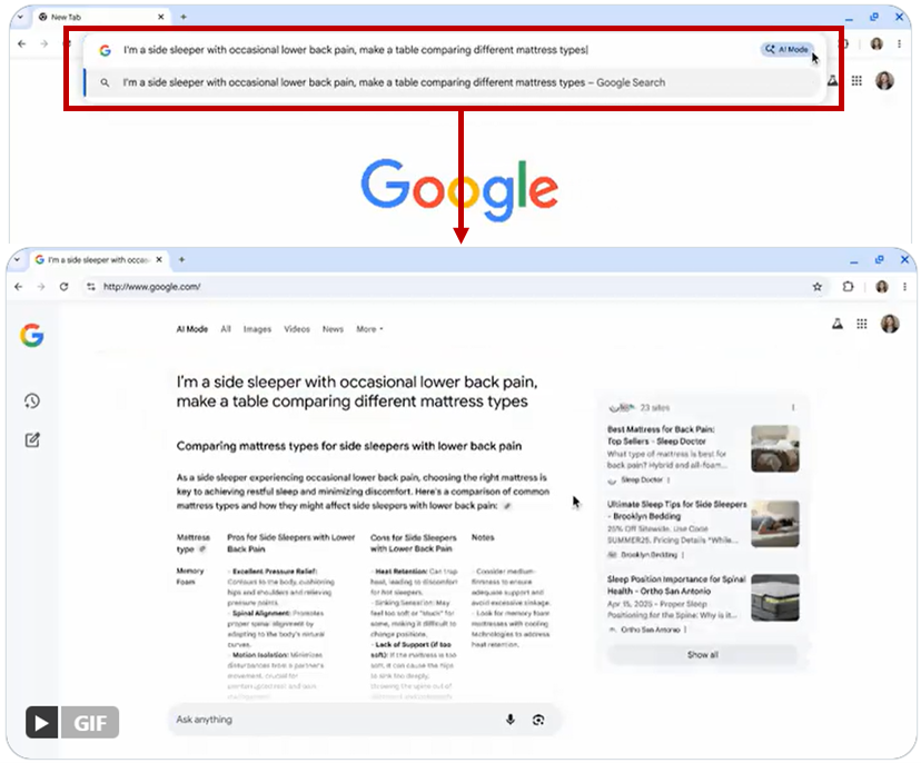 Google 、ChromeにGeminiの搭載とアドレスバーから直接AI モードを呼び出す機能を実装_1