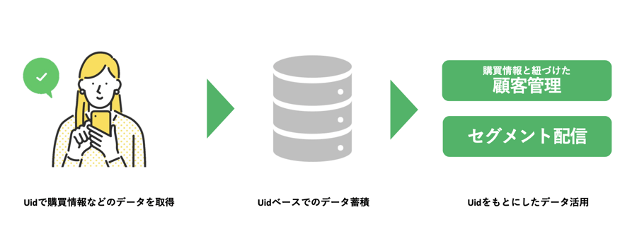 【A-21】記事内画像2
