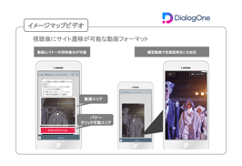 絞り込み配信を使ってLINE公式アカウントのデータを活用しよう！