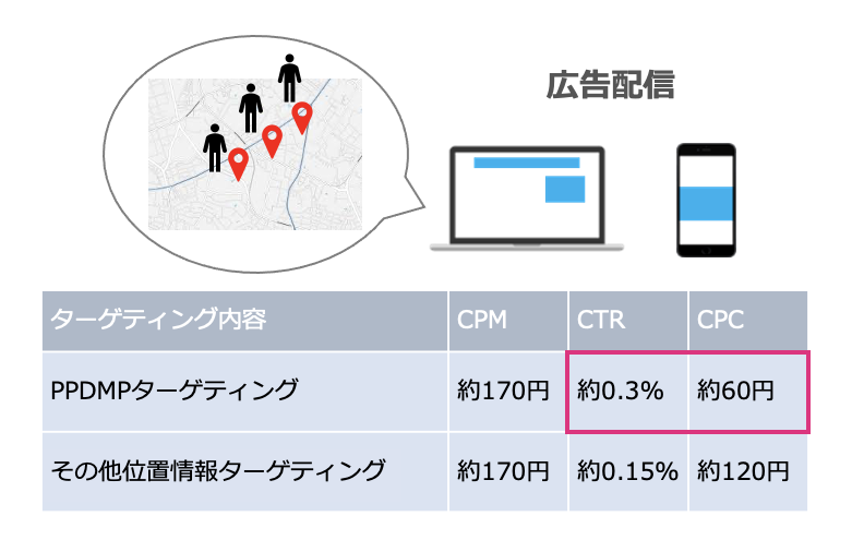 スクリーンショット 2022-06-24 10.13.02