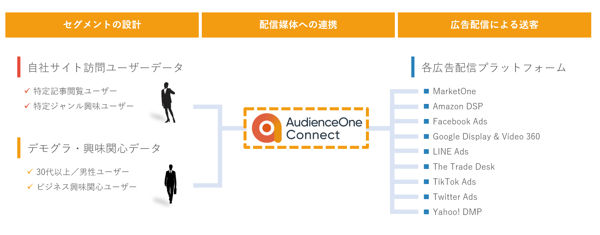 タイアップ_挿入図2