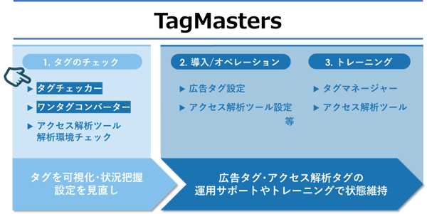 タグセミナー_挿絵5