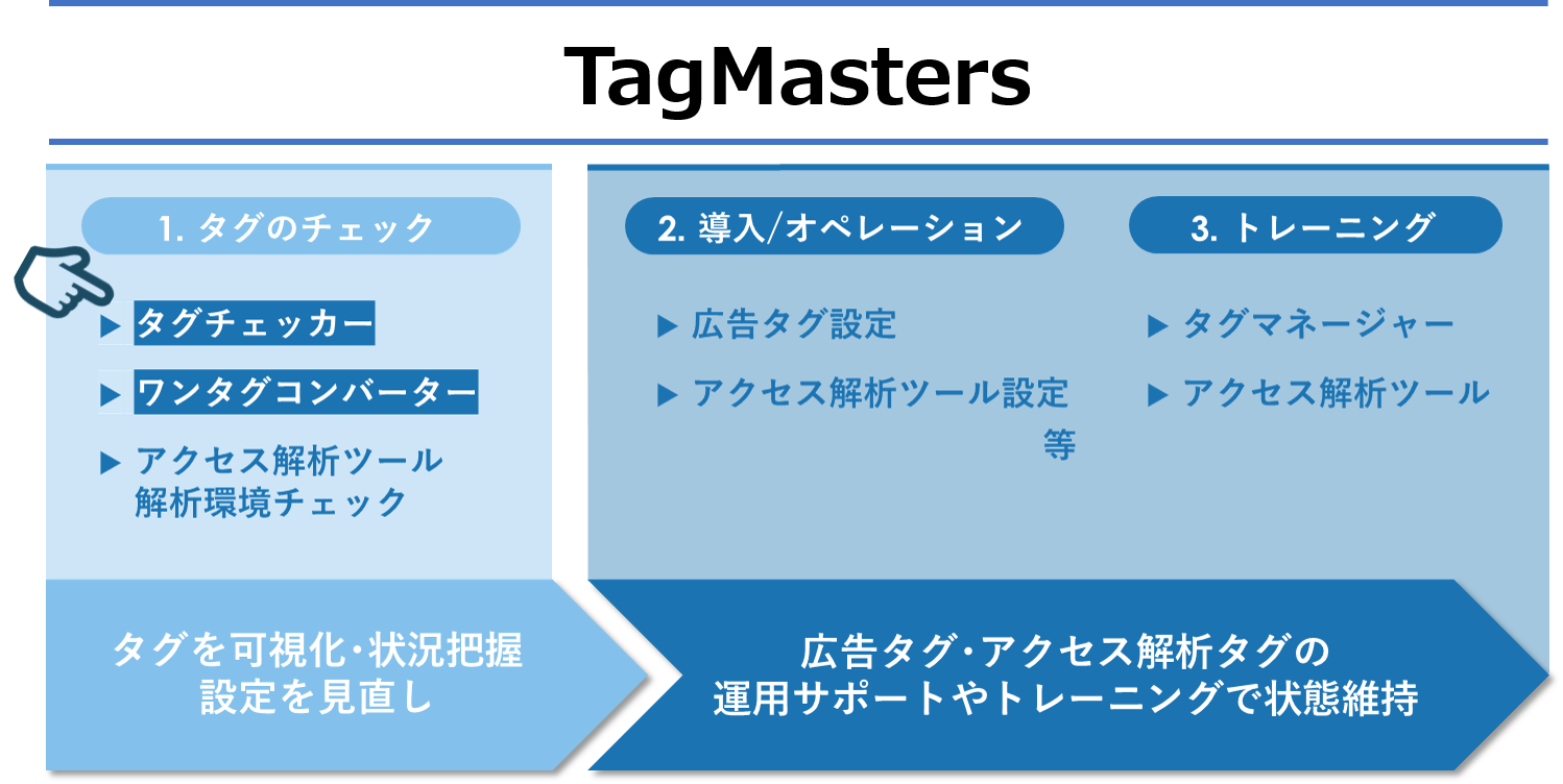 タグセミナー_挿絵5