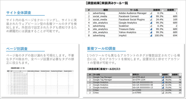 タグマネブログ_挿絵2