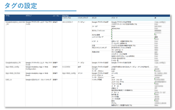 タグマネブログ_挿絵3