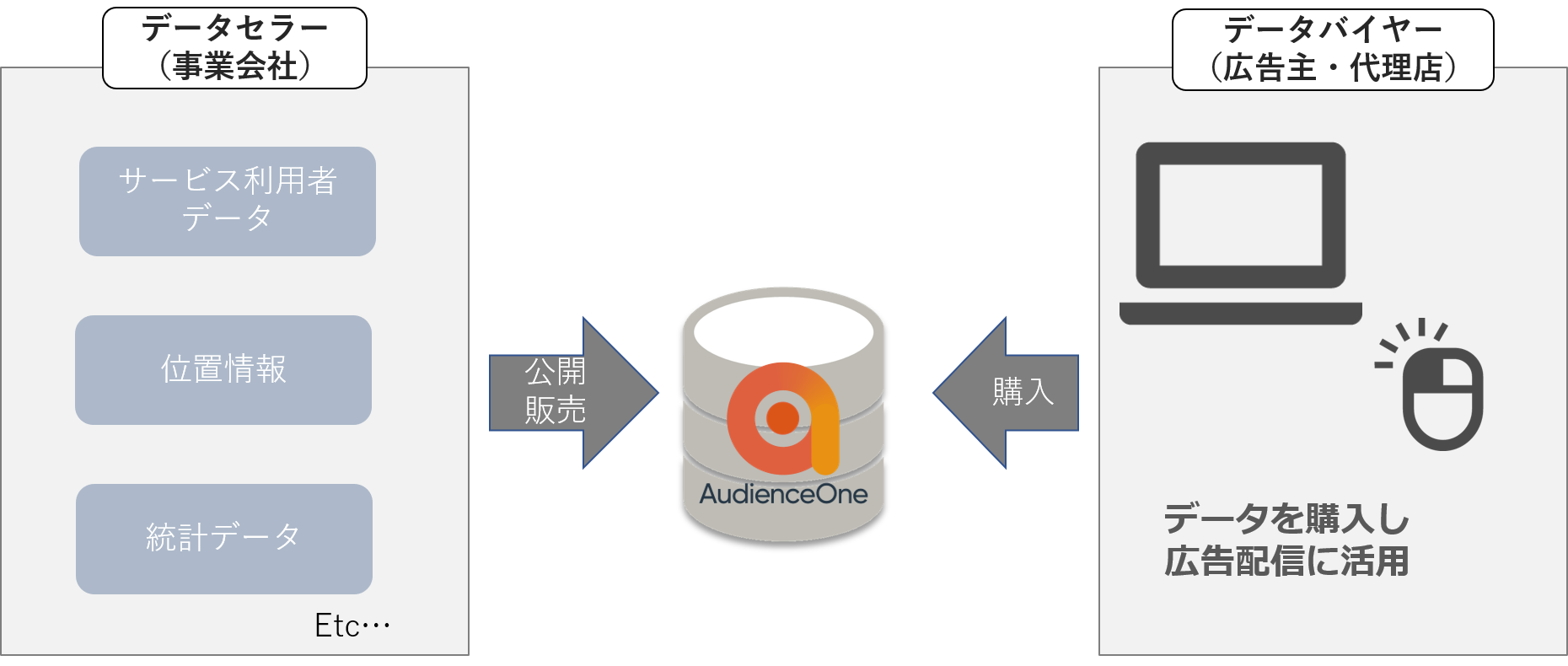 データアライアンス_挿絵