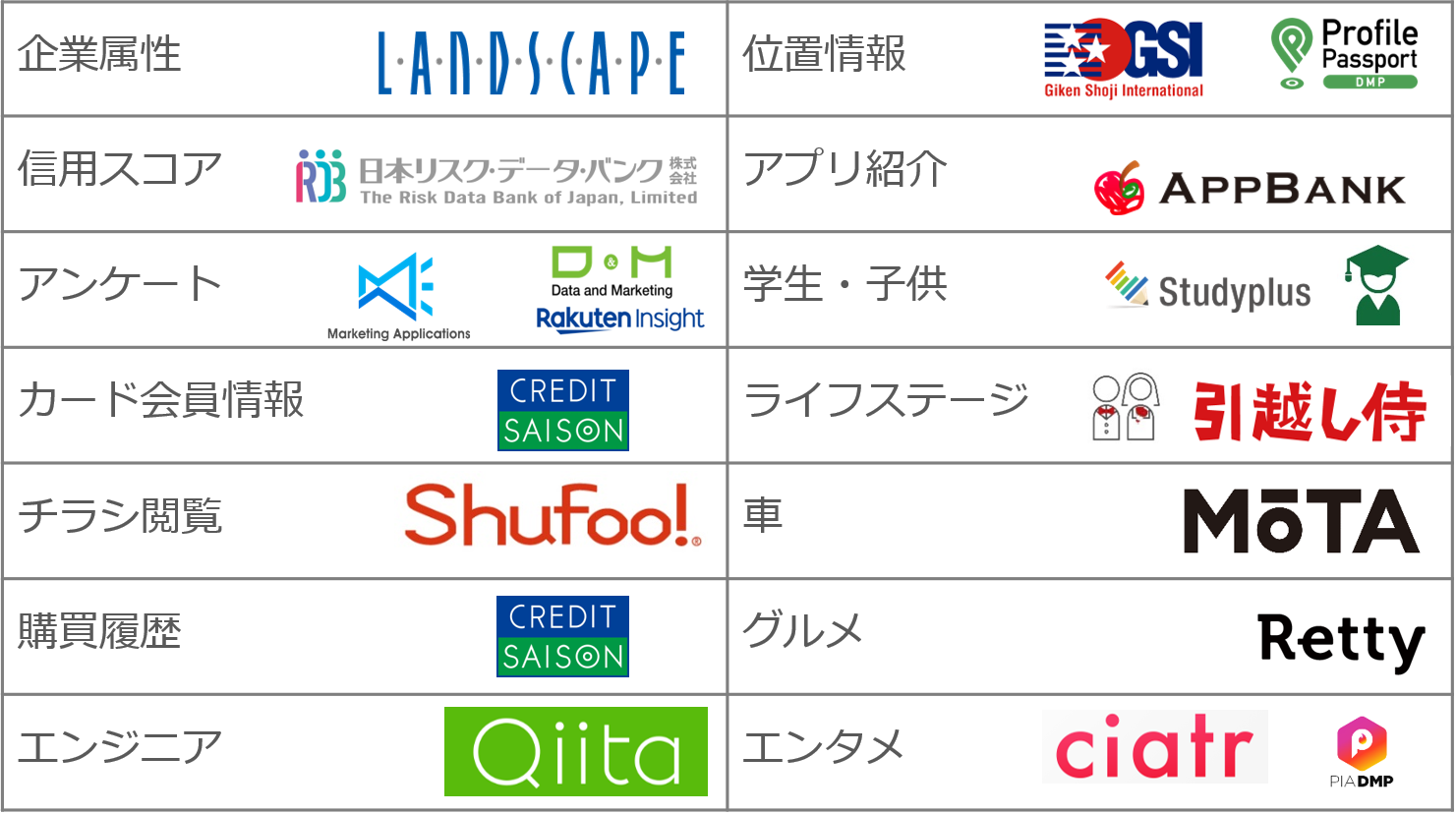 データアライアンス_挿絵_2