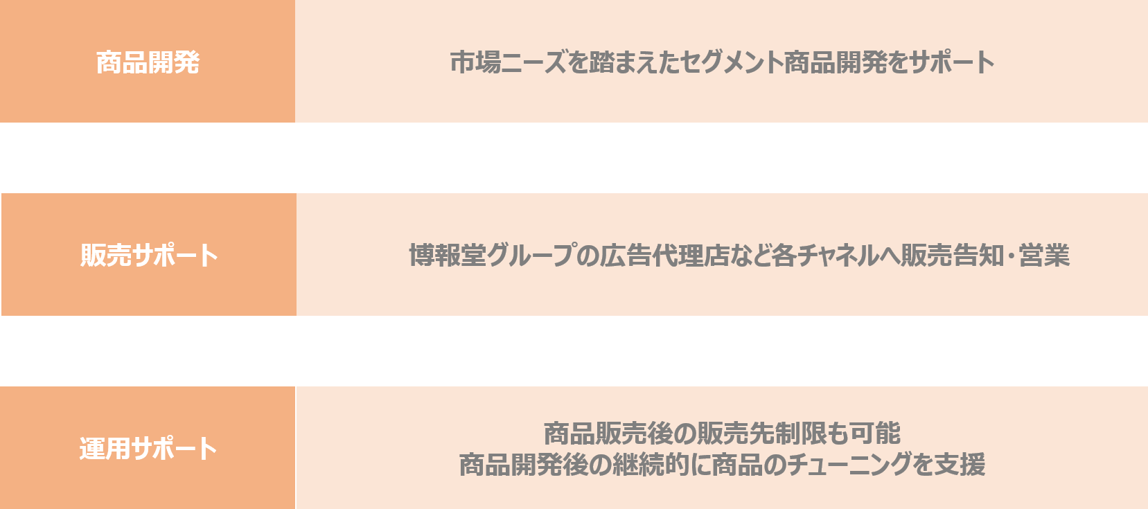 データアライアンス_挿絵_3