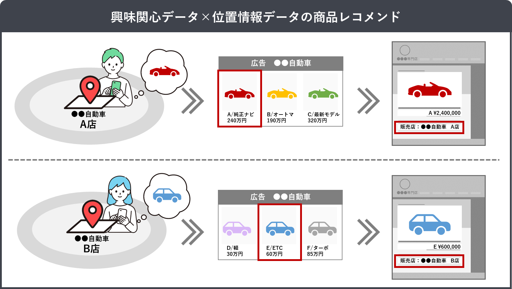 ブログ_carxdynamic3