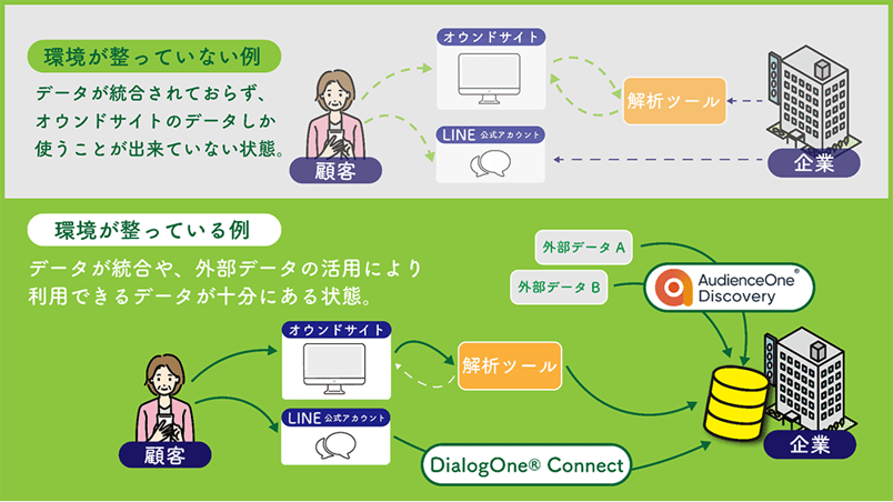 マーケDX画像3-1