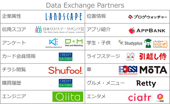 Aoneセミナーレポート
