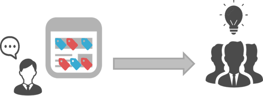 ワンタグコンバーター_01-1