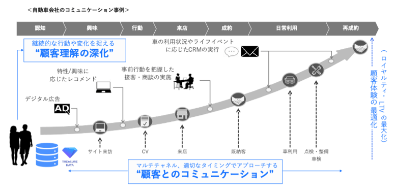 1026_CDPブログ①