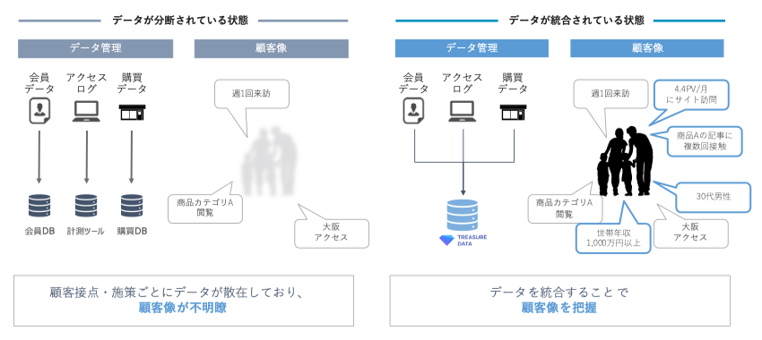 1026_CDPブログ画像②