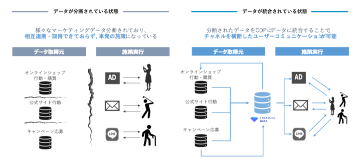 1026_CDPブログ画像③