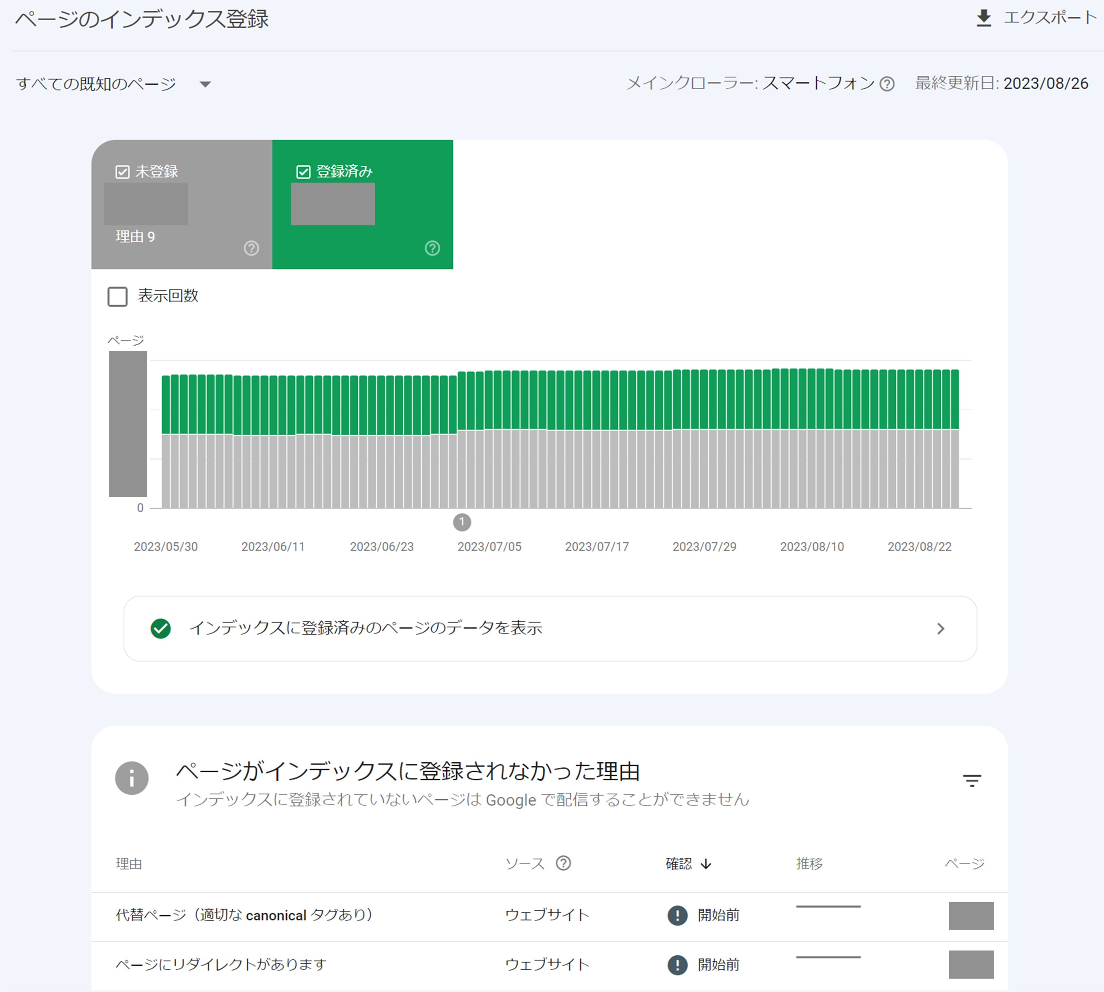Google サーチコンソールの「ページのインデックス登録」レポート