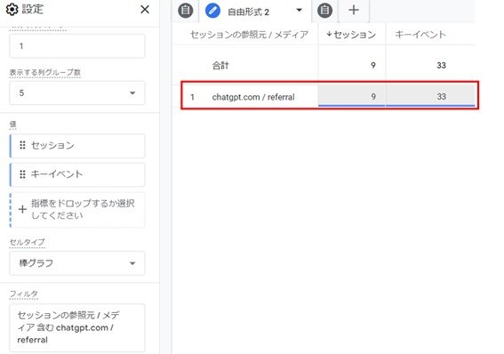 AIチャットボット経由のWebサイト流入をGA4で計測する方法を解説