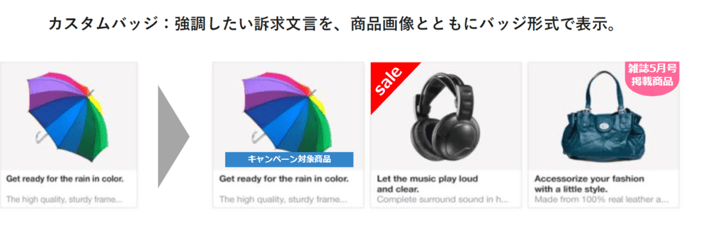 商品販売の戦略化