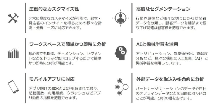 AA-GA比較_前編_02