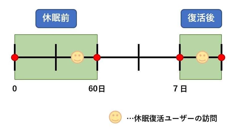 AA-GA比較_前編_03