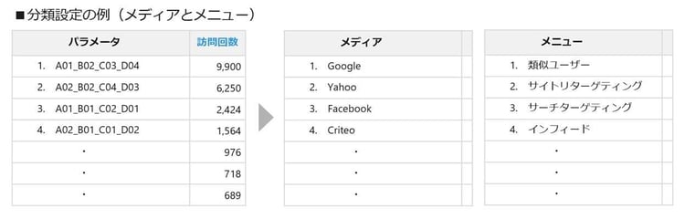 AA-GA比較_後編_01
