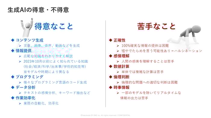 生成AIの得意なことと苦手なこと