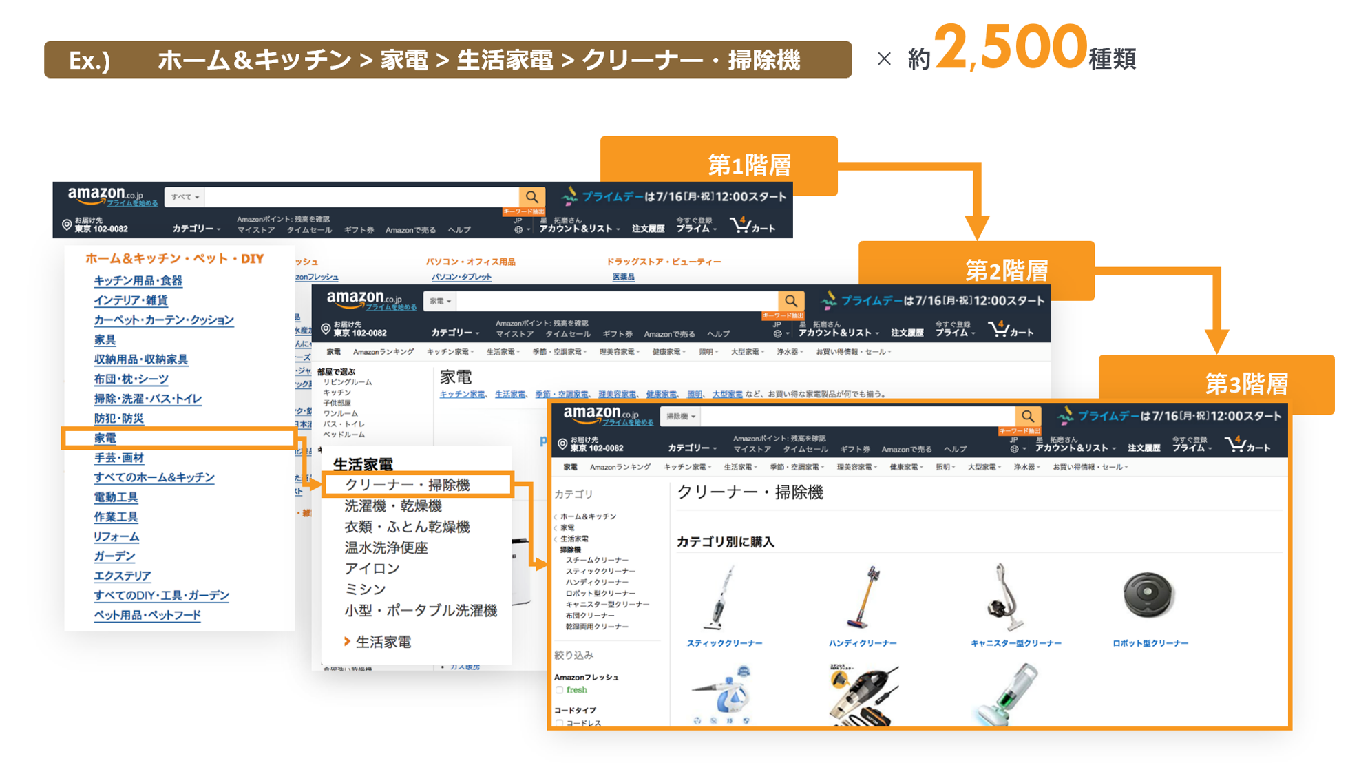 AmazonAdsBasic_2-10