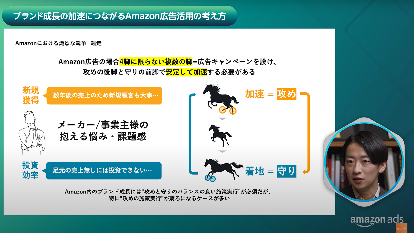 AmazonAdsYT掲載